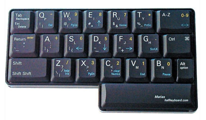 Photo of the Half Keyboard from the ATRC lending library.